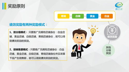 探索社交電商新機(jī)遇 從呂家傳系統(tǒng)到東莞微三云麥超的定制化開(kāi)發(fā)之路